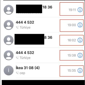 Ikea İzmir'den Alınan Mutfak Dolap Kapağı Aylarca Teslim Edilmedi, Montaj Süreci Mağduriyeti