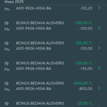 Para Puanla Alışverişte Mağduriyet Ve İade Sorunu