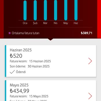 Yıllardır Eksik İnternet Hızı Ve Yanıltıcı Faturalandırma Mağduriyeti