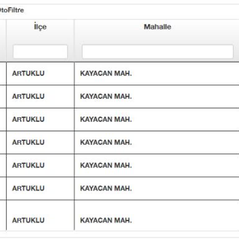Mardin'de Yaz Sıcağında Sürekli Su Kesintisi Ve Yetersiz Bilgilendirme
