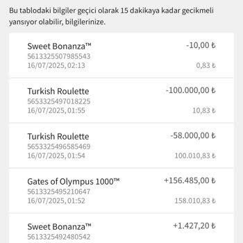 Matbet'te Kazanılan 158 Bin Tl Hesaptan Silindi