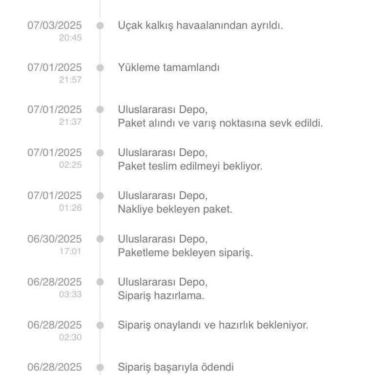 Shein Siparişim Teslim Edilmedi, Müşteri Hizmetlerine Ulaşamıyorum