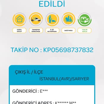 İade Sürecinde Bilgi Eksikliği Ve Mağduriyet