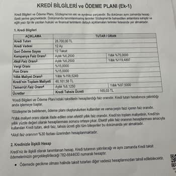 Garanti Bankası Hesabımdan Kredi Çekildi Paramı Kaybettim