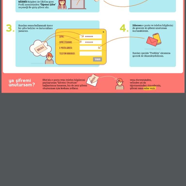 EBA Şifre Alma Süreci Çok Zor Ve Karmaşık!