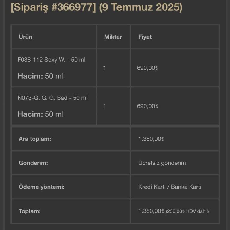 Niche Parfümlerin Kalıcılığı Yok Müşteri Hizmetleri İlgisiz Kaldı