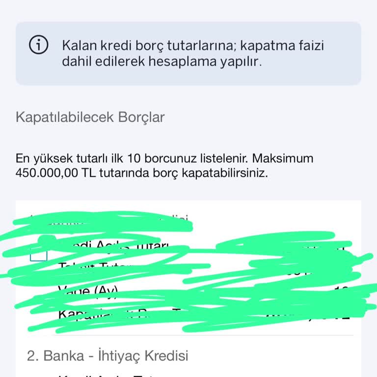 Kredi Kapatmama Rağmen Sicilimde Hala Borçlu Görünüyorum