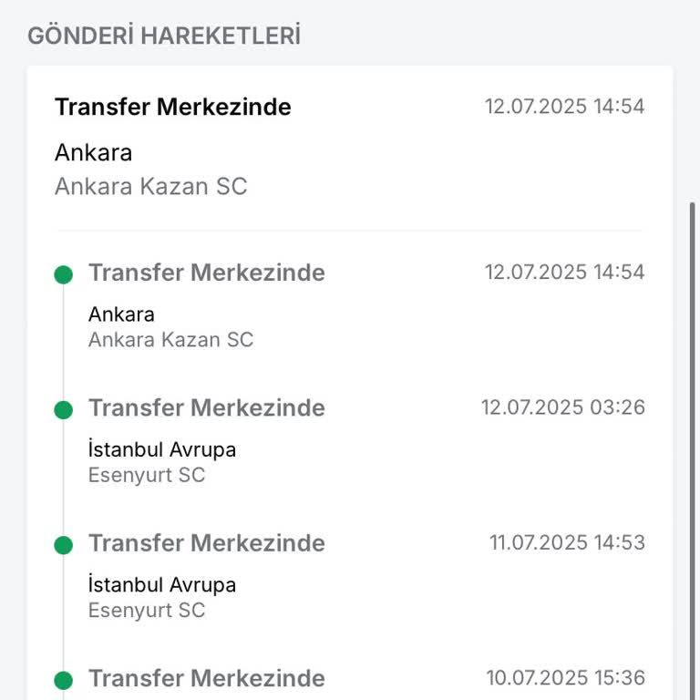 Kargo İadem Bir Haftadır Teslim Edilmedi