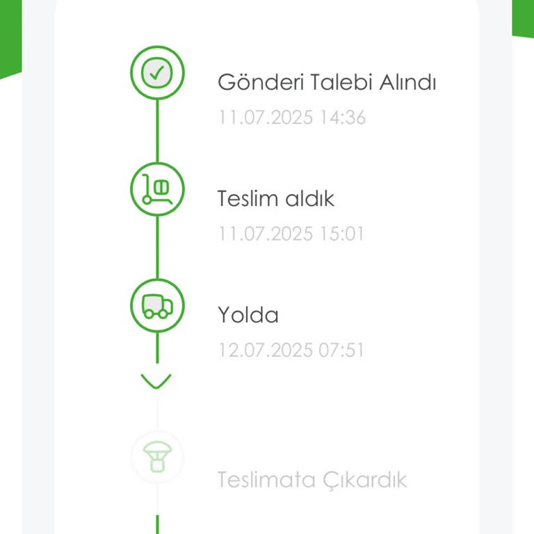 Og Store Sıfır Memnuniyet