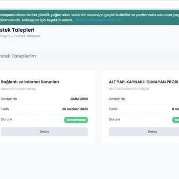 Netspeed'de Sürekli Bağlantı Sorunu Ve Zorlaştırılan İptal Süreci