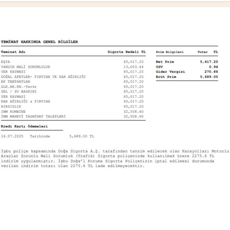 Zorunlu Trafik Sigortası Yanında İstenmeyen Ev Sigortası Poliçesi