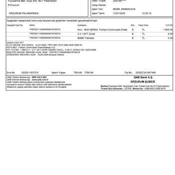 Söz Verilen Uçak Yolculuğu Yerine Otobüs Ve Eksik Para İadesi