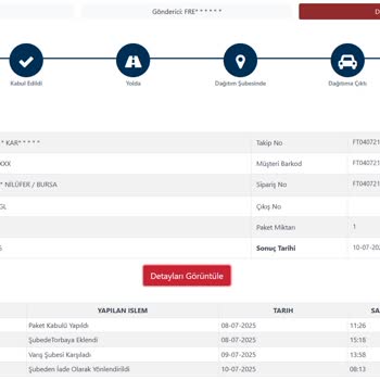 Kargo Teslimatı Yapılmadan Ürün İadesi Ve Mağduriyet