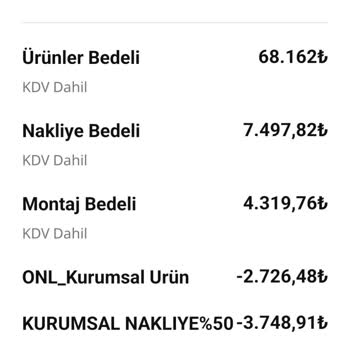 Montaj Ekibi Teslim Edilen Ürünlerin Sadece İkisini Monte Etti Diğerleri Eksik Kaldı