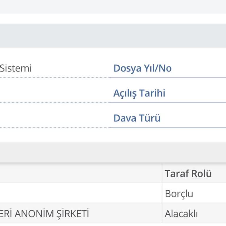 Digiturk Cihaz Teslimi Sonrası Fahiş Borç Ve İcra Şoku: Müşteri Hakları Göz Ardı Ediliyor