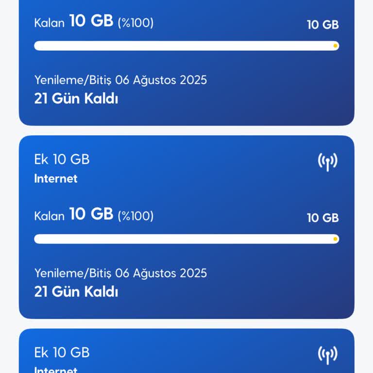 Ek Paket Satın Alımında Haksız Kazanç Mağduriyeti