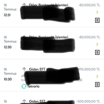 Banka Para Transferinde Yaşanan Gecikmeler Ve Limit Sorunları