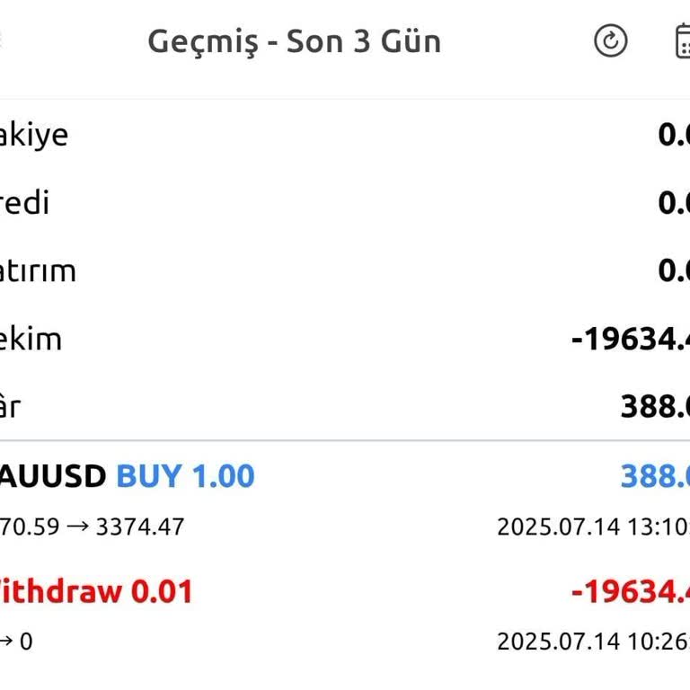 Onex Markets'ta Vergi Ödememe Rağmen Kazancım Hesabıma Yatmadı