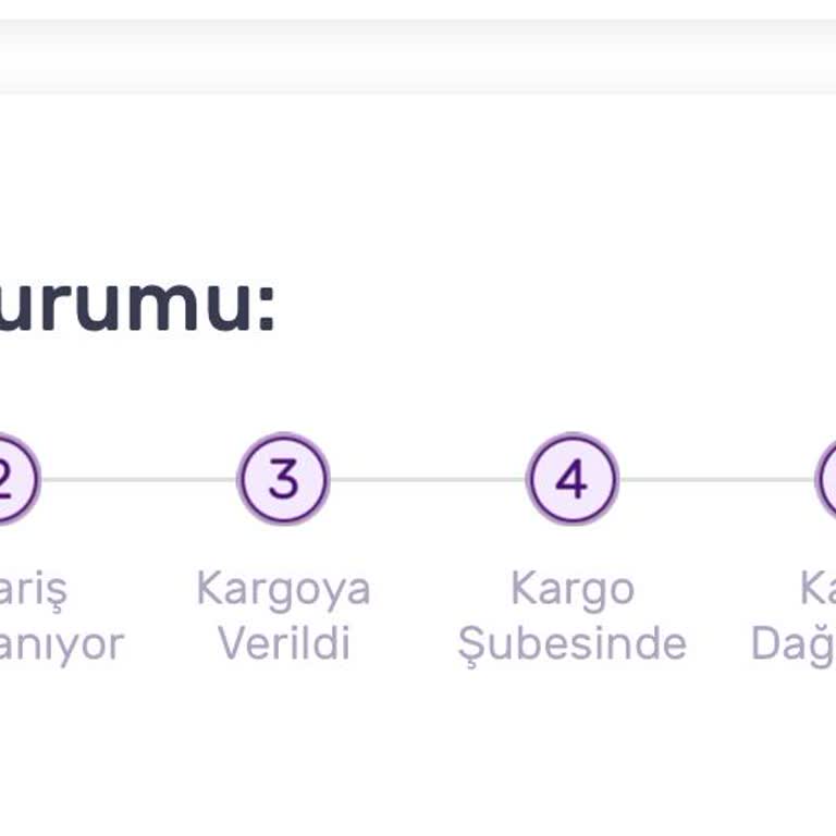 Siparişin 4 Gündür Kargoya Verilmemesi Ve Gecikme Sorunu
