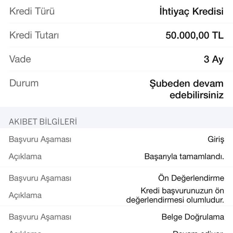 Garanti BBVA Kredi Başvurumun Sonuçlanmaması Ve Ulaşılamayan Müşteri Hizmetleri