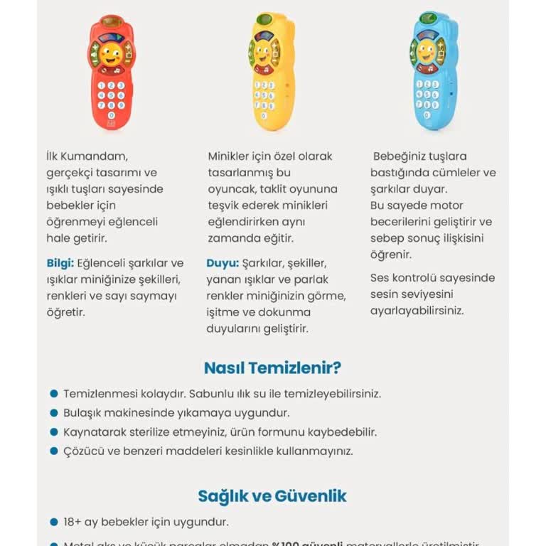 Arızalı Oyuncak Telefon İçin Değişim Veya İade Yapılmadı, Müşteri Mağdur Edildi