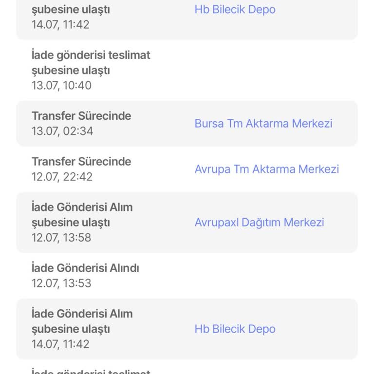 İade Sürecinde Gecikme Ve İlgisizlik