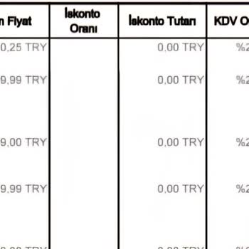 Kırılmaz Ekran Garantisi Her Mağazada Geçerli Değil, Mağduriyet Yaşıyorum
