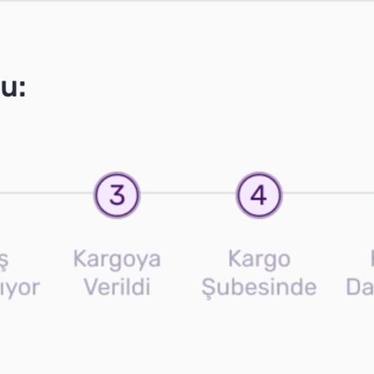 Siparişim Günlerdir Hazırlanmadı Teslimat Süreci İlerlemiyor
