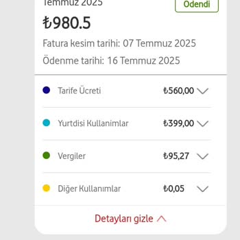 Yurtdışı Paket İptaline Rağmen Fatura Yansıtıldı Müşteri Hizmetlerinden Çözüm Alamadım