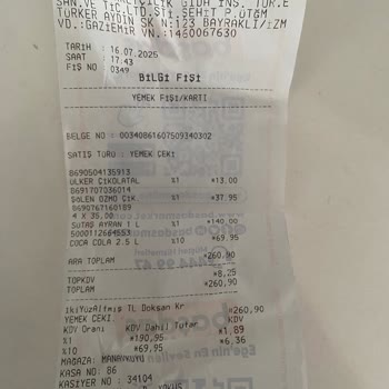 Yanlış Fiyatlandırma Ve Olumsuz Müşteri Yaklaşımı