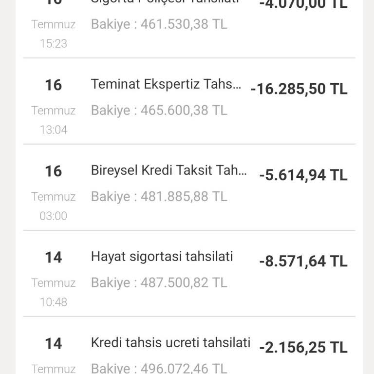 Bilgim Dışında Yapılan Sigorta Kesintileri Ve Haksız Ücret İadesi Talebi