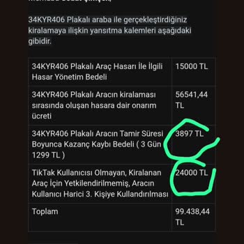 Tiktak Araç Hasar Masrafında Fahiş Ücret Ve Yetersiz Açıklama