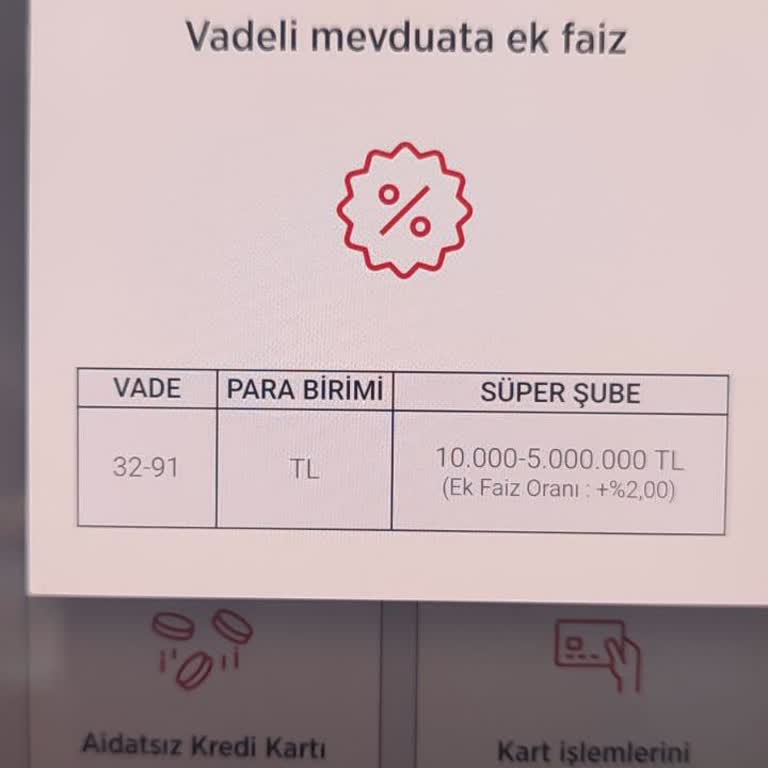 Süper Şube Ek Faiz Beklentisi Karşılanmadı, Kimse Bilgi Vermiyor