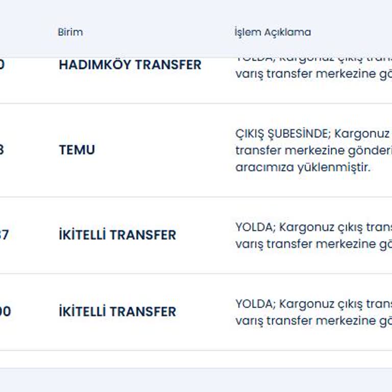 Kargom İkitelli'de Mahsur: Bilgi Ve Teslimat Bekliyorum
