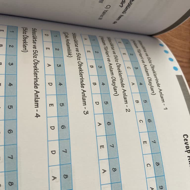 Pegem.net Yanlış Cevap Anahtarları Nedeniyle Öğrenci Güveni Zedeleniyor