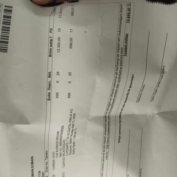 Satın Almadığım Antivirüs İçin Ücret Alındı, Personel Yanıltıcı Bilgi Verdi