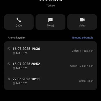 Türk Telekom Ev İnternetinde Uzun Süreli Kesinti Ve Destek Eksikliği