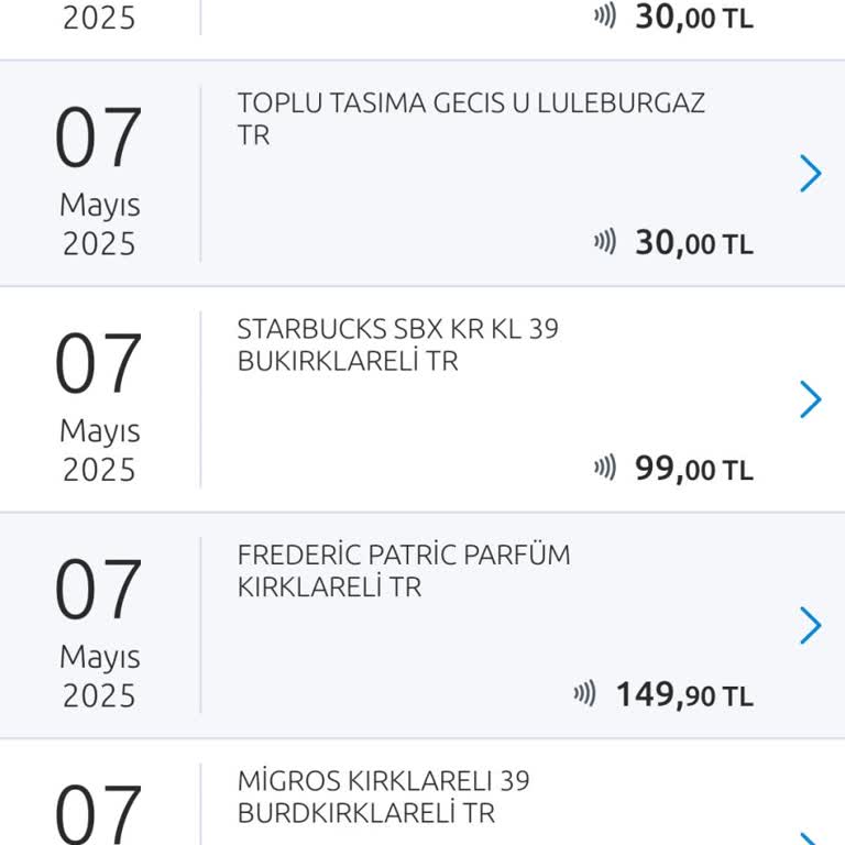 Frederic Patric Parfüm Yanlış Bilgilendirme Ve Mağazada Kaba Davranışla Karşılaşma