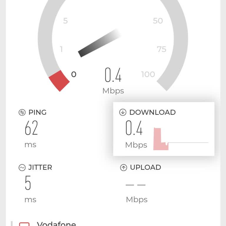 Sınırsız Pakette İnternet Hızım Düşürüldü Ve Dönüş Yapılmadı