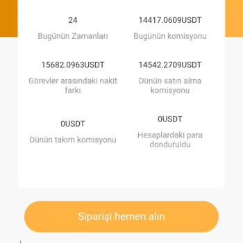 Kazanç Vaadiyle Mağdur Edildim, Paramı Geri İstiyorum