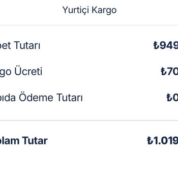 İptal Edilen Siparişin Ücreti Hala İade Edilmedi