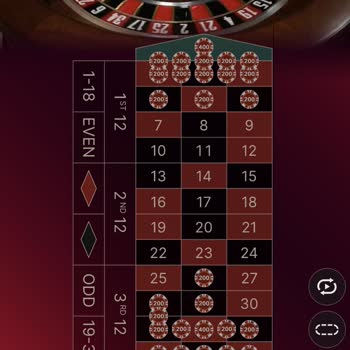 Kazandığım Rulet Bahsi Ödemesi Yapılmadı, Destek Alamadım