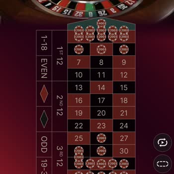 Kazandığım Rulet Bahsi Ödemesi Yapılmadı, Destek Alamadım