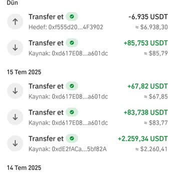 Trust Wallet'taki Tüm Param İzinsiz Transfer Edildi, Acil İade Talep Ediyorum