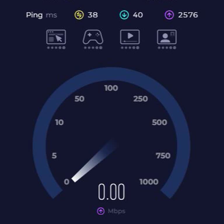 Vodafone Evde İnternet: Sürekli Düşük Hız Ve Yetersiz Teknik Destek