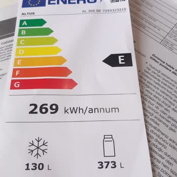 Ayıplı Ürün Ve İade Hakkımız Engelleniyor!