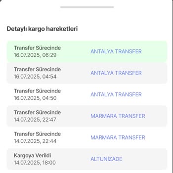 Aras Kargo Kargo Teslim Tarihi Ve Şube Bilgisizliği Müşteri Mağduriyetine Yol Açıyor!