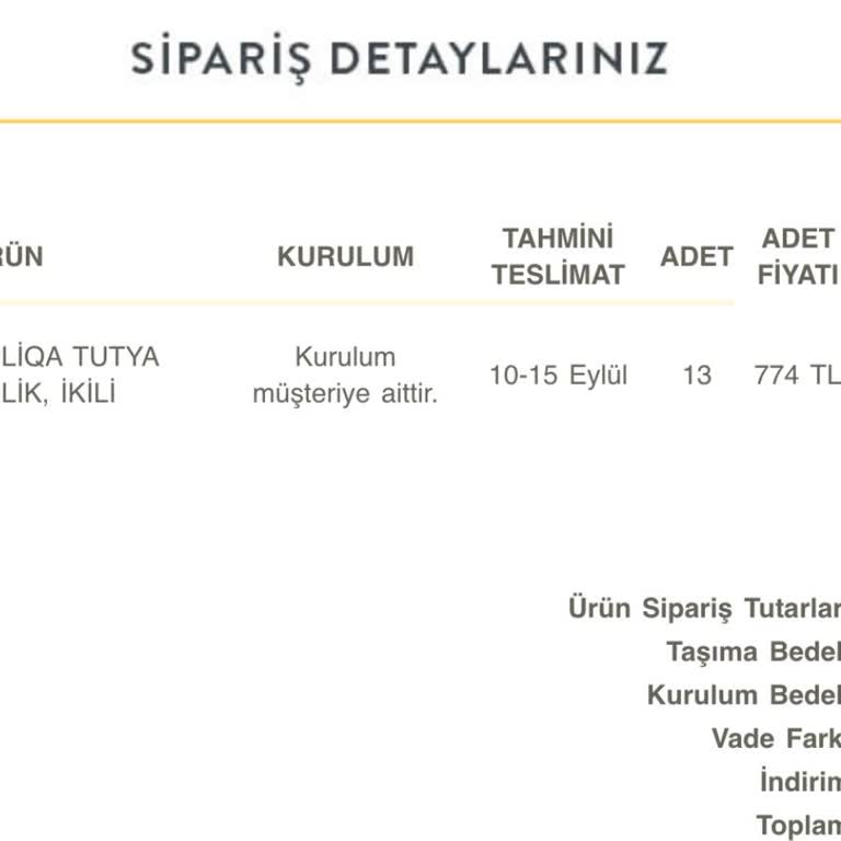 Teslimat Belirsiz, Müşteri Hizmetleri Yanıtsız Kaldı