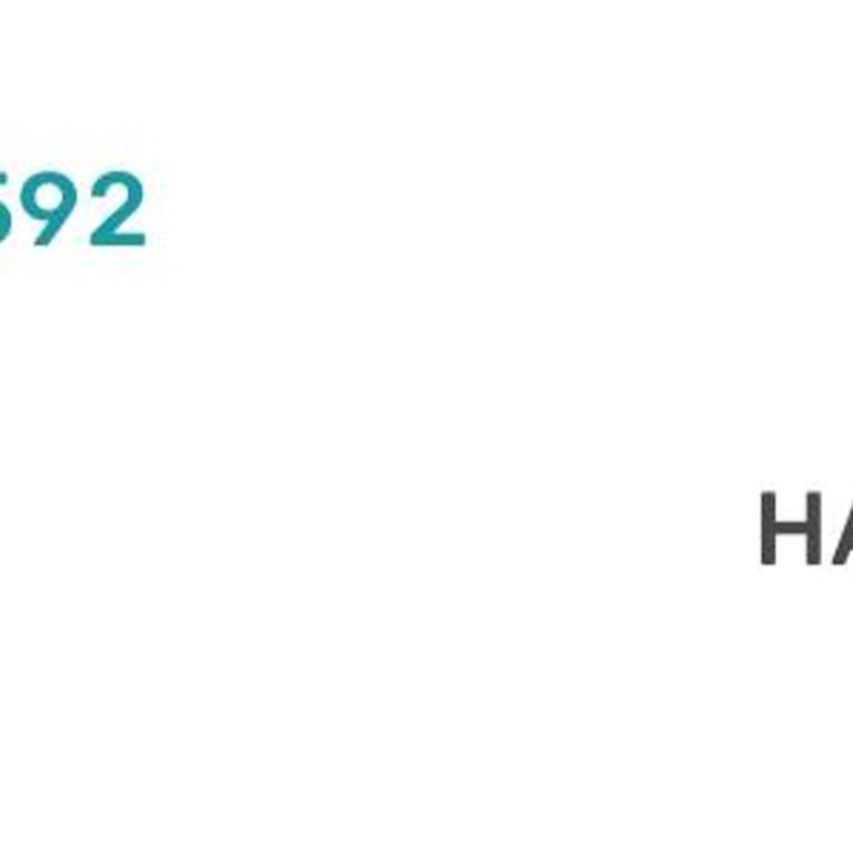 Siparişim Günlerdir Hazırlanıyor Mağdur Edildim