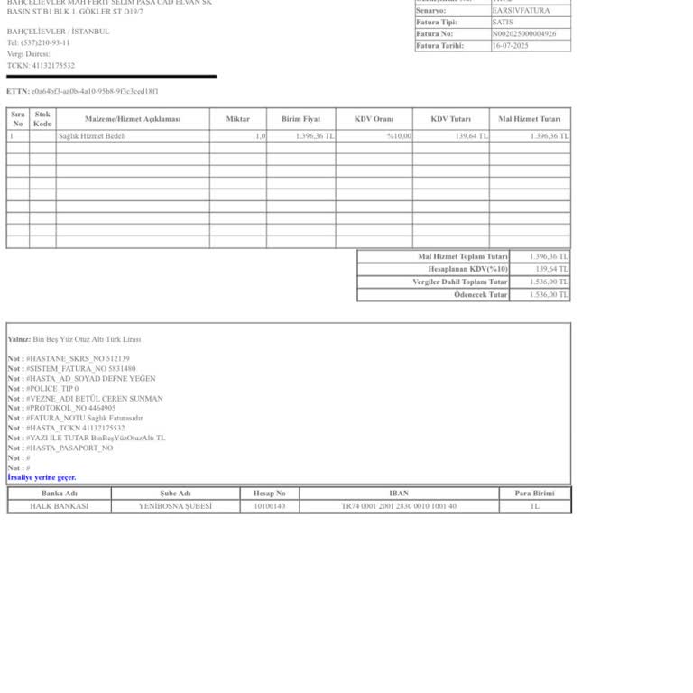 Yenidoğan Bebeğim İçin Haksız Ücret Talebi Ve İade İsteği